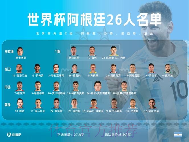 午间新闻速递-阿甲竞技取大胜 阿根廷公布名单